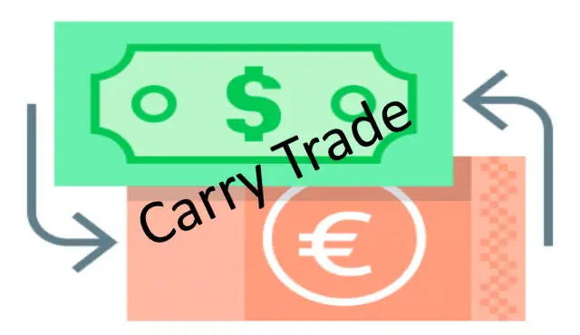 carry trade