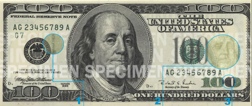 dolar 1996 medidas de seguridad