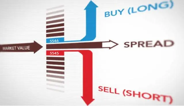 ¿qué es el spread?